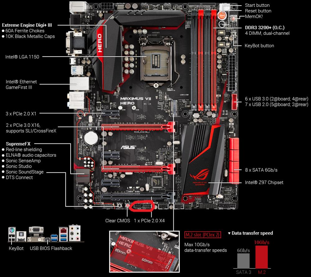 Asus rog connect plus что это за программа