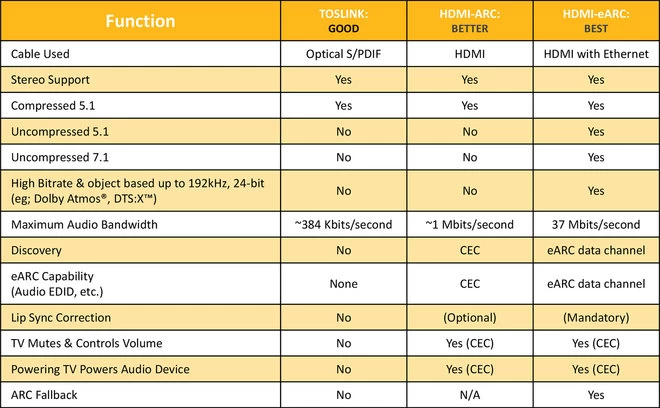 00227116_HDMI ARC connection-2.png