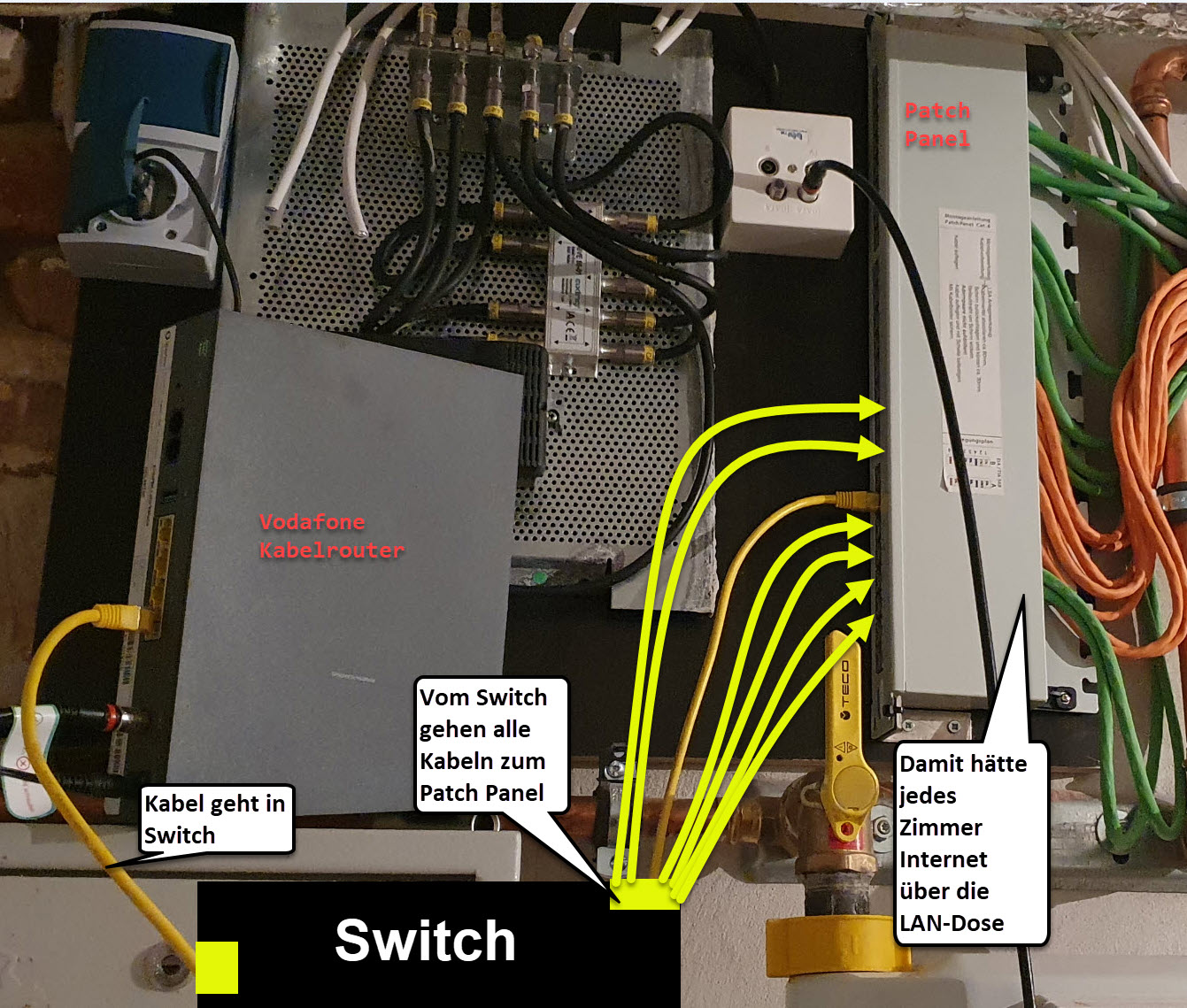 007_Switch_PatchPanel.jpg