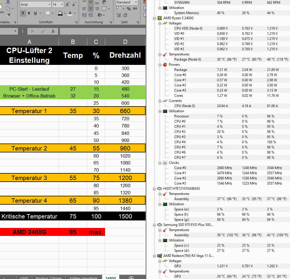 051 - CPU-Lüfter 2 Einstellung - Excel + HWMonitor.gif