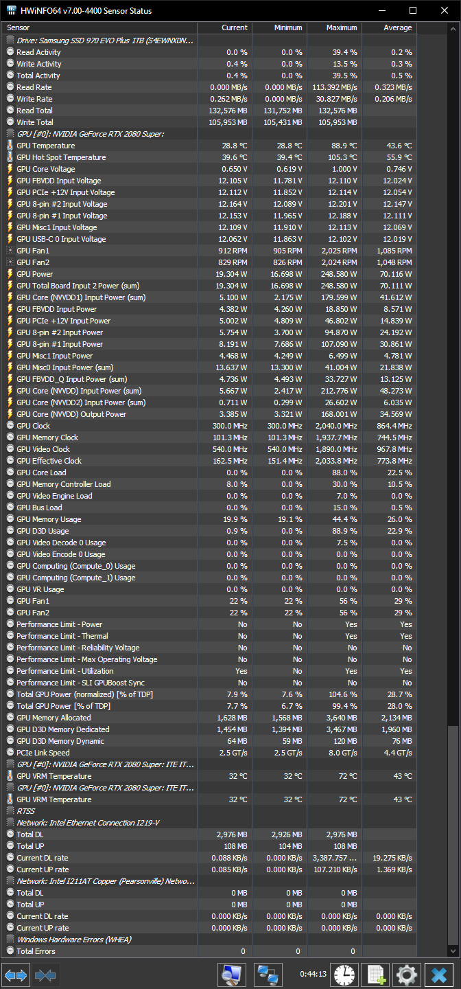 105°C Hotspot bei 88°C GPU-Throttle der Asus 2080S Strix.png