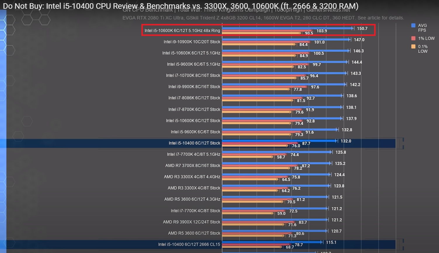 10600k.jpg