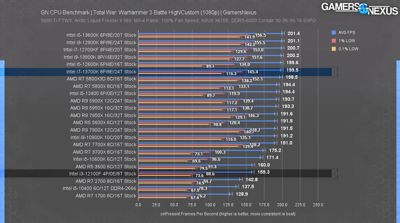 10600KgnWH.png