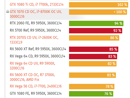 1080ti @ 1080p.PNG