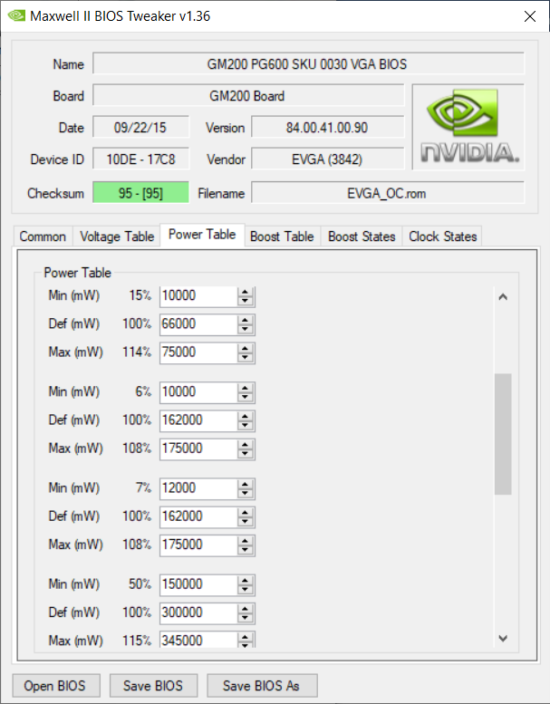 Def min. Биос NVIDIA. Программа для правки BIOS. Maxwell BIOS Tweaker. Как обновить биос видеокарты NVIDIA.