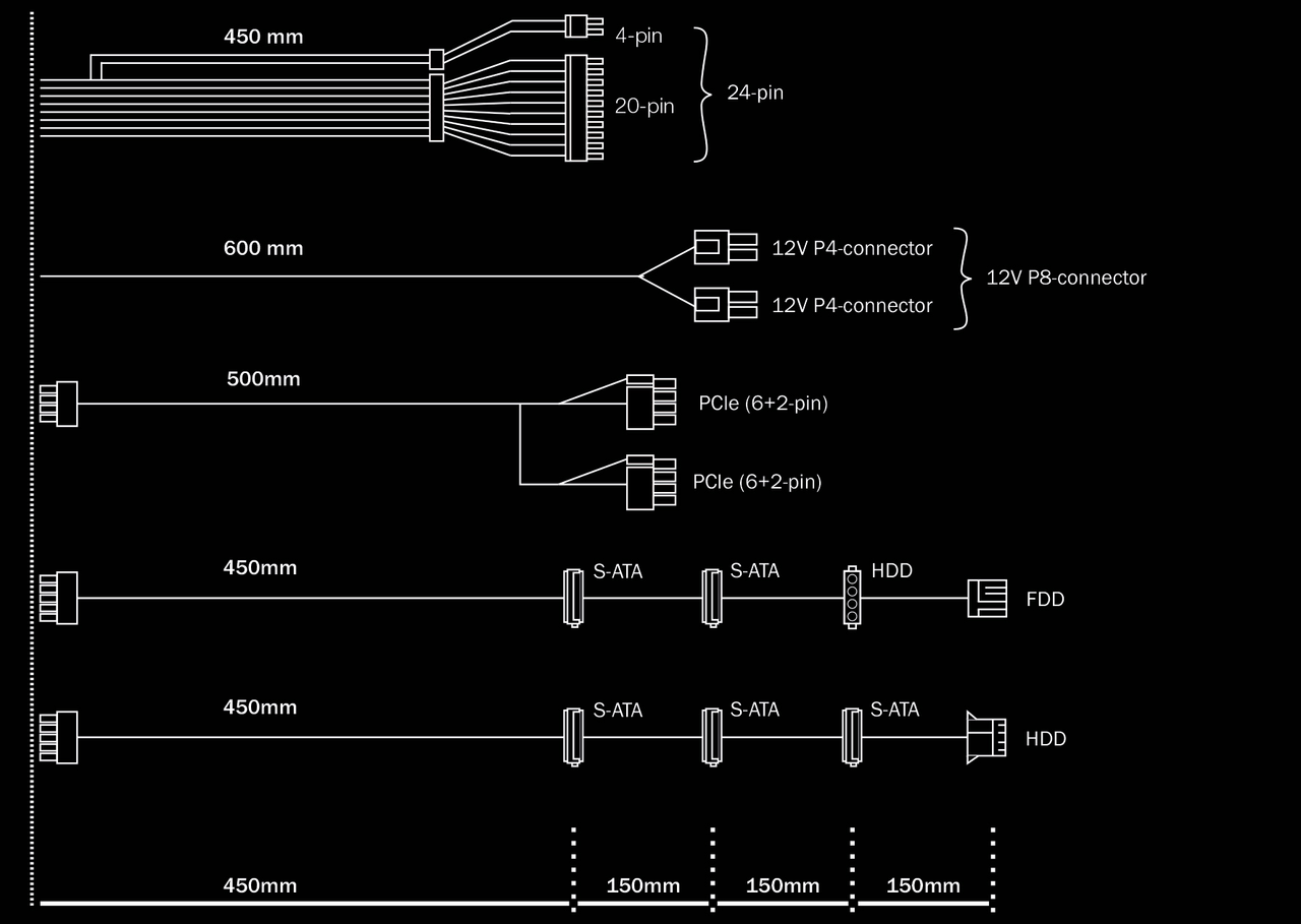 Verkabelung Mainboard/Gehäuse einige Fragen | ComputerBase Forum