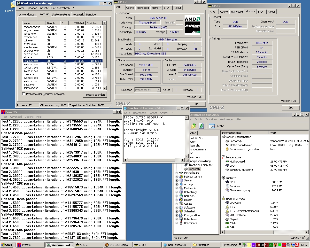 1700+DLT3C@2200MHz@1,54V 0308RPMW Prime95 16std.jpg