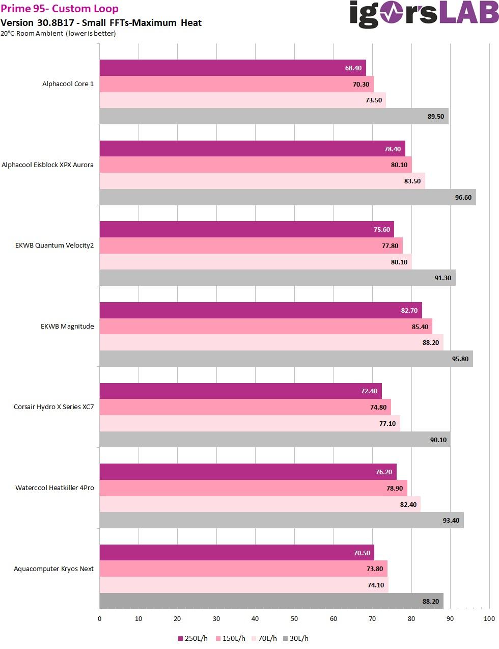 1Charts.jpg