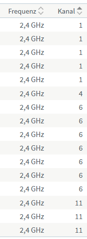 2.4 ghz nachbar.png