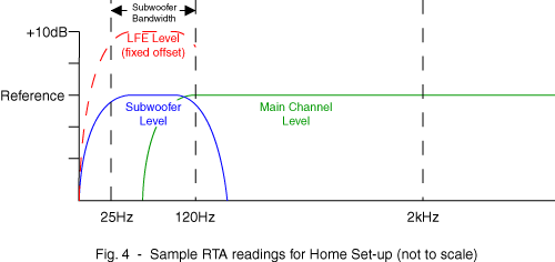 2000-04-feature-article-lfe-figure-4.gif