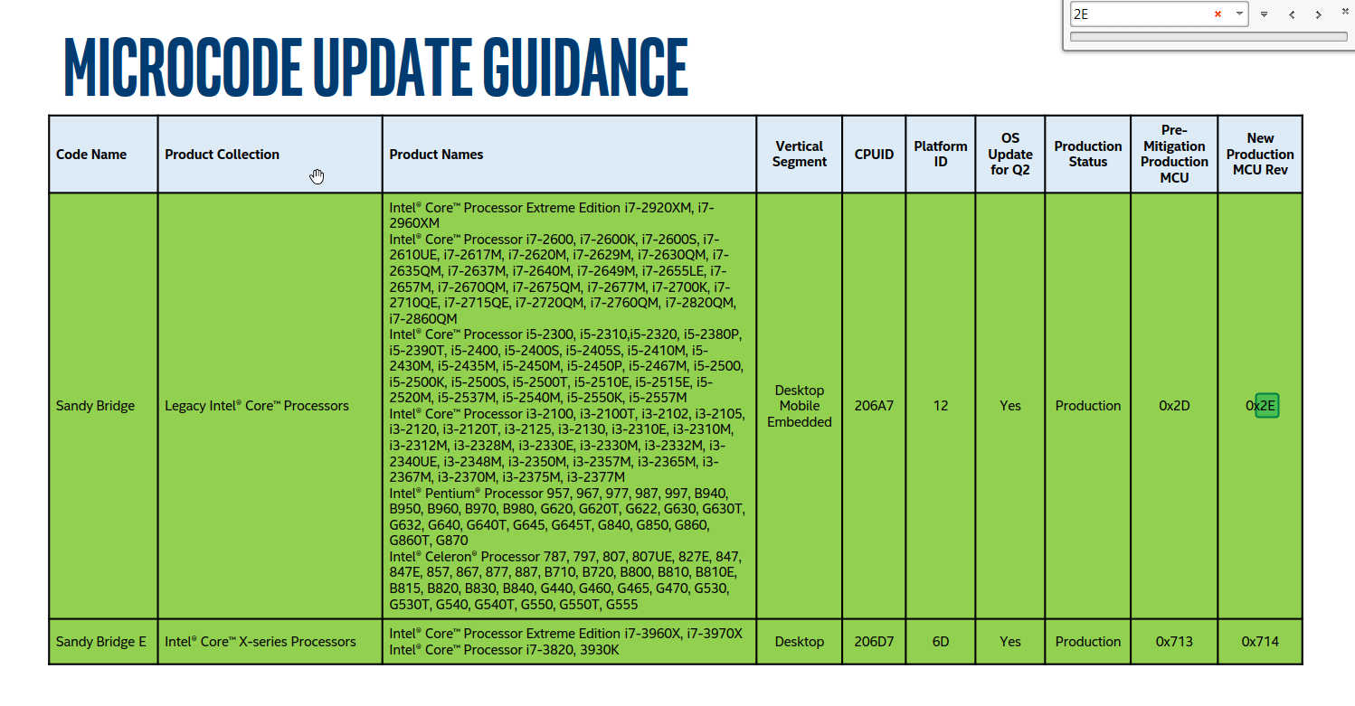 2018-07-26 17_31_06-sa00115-microcode-update-guidance (Geschützt) - PDF-XChange Editor.png