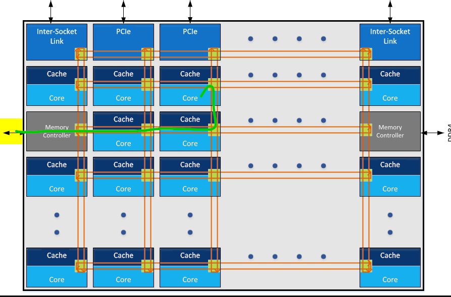 2018-08-09 16_08_28-skl-x_mesh.png (921×591).jpg