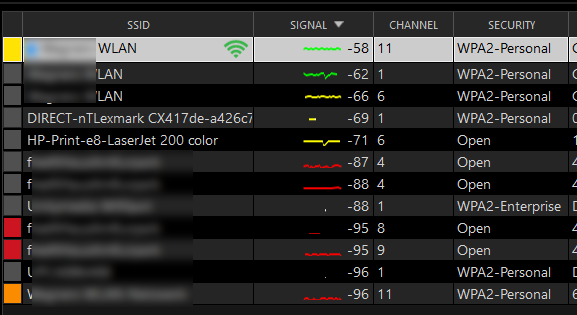 2018-12-09_7_inssider_mit_wlan_forum.png