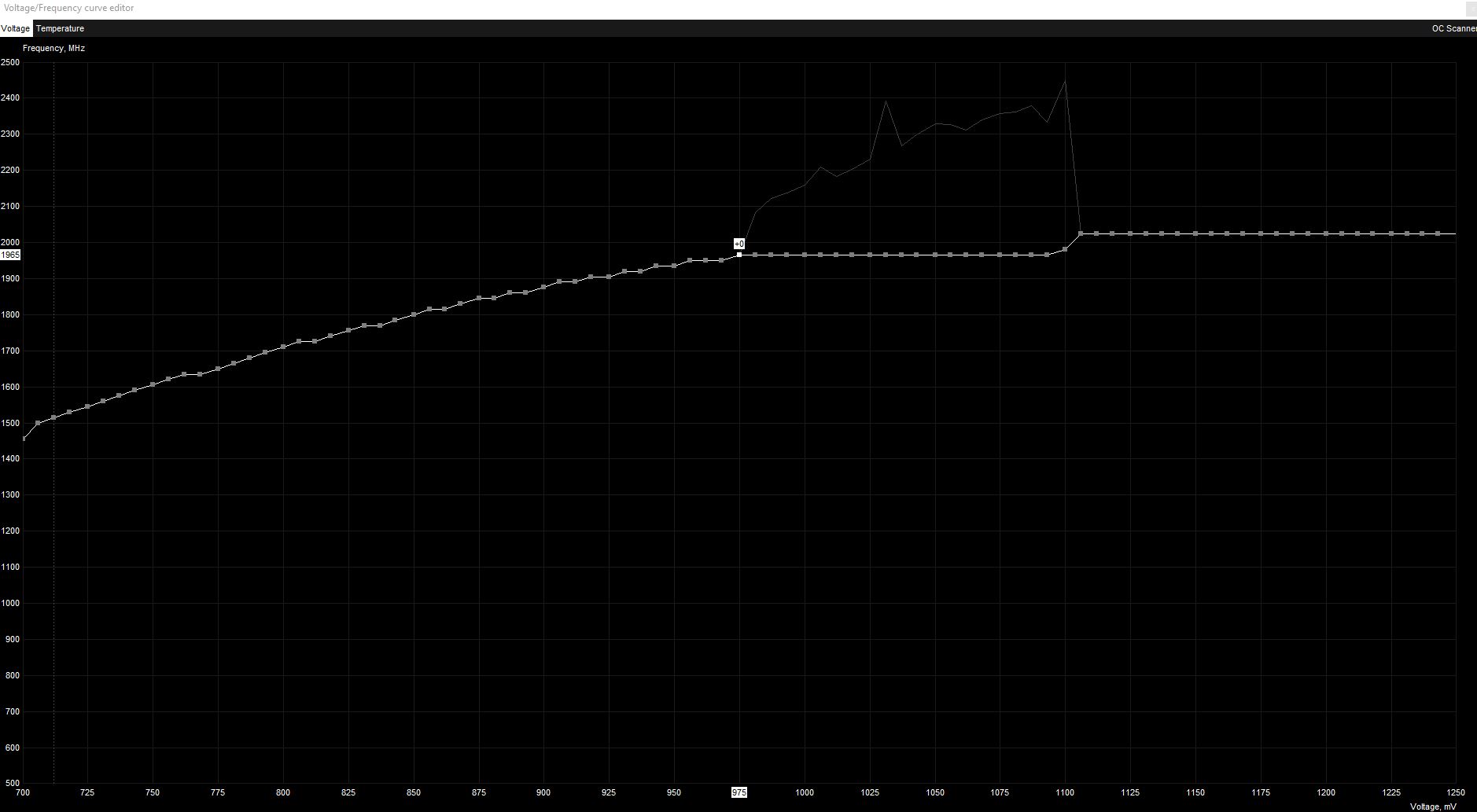 2019-03-03 16_59_50-Voltage_Frequency curve editor.jpg