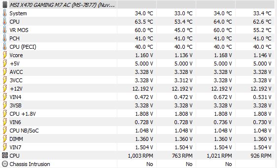 2019-03-30 12_29_23-HWiNFO64 v5.89-3515 Sensor Status [8 values hidden].jpg