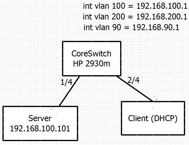 2019-10-10 13_20_22-_Diagramm1.dia (C__Users_mmakiola_Pictures) - diaw.exe.png