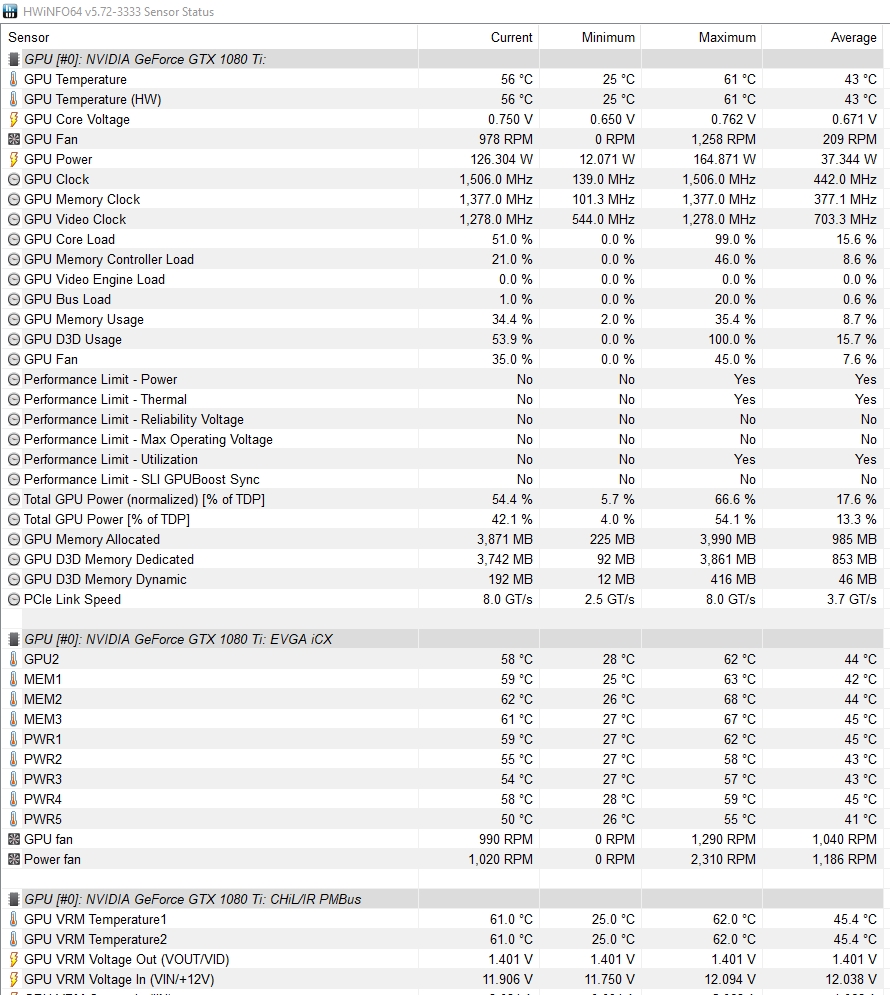 2019-11-05 22_21_39-HWiNFO64 v5.72-3333 Sensor Status.jpg