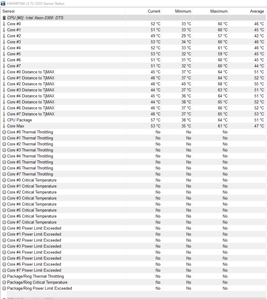 2019-11-05 22_24_44-HWiNFO64 v5.72-3333 Sensor Status.jpg