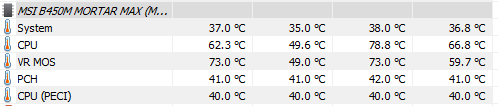 2019-12-13 11_13_51-HWiNFO64 v6.20-4030 Sensor Status [20 values hidden].png