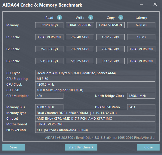 2020-02-02 12_30_11-AIDA64 Cache & Memory Benchmark  [ TRIAL VERSION ].png