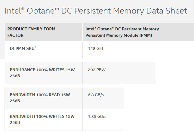 2020-03-17 -Intel® Optane™ DC Persistent Memory Product Brief.png