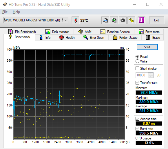 2020-06-08 14_03_35 WD60EFAX_SRM_mit ca 2.5TB Daten gefüllt.png