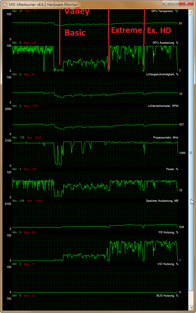 2020-09-29 10_44_45-MSI Afterburner v4.6.2 Hardware Monitor_edit.png