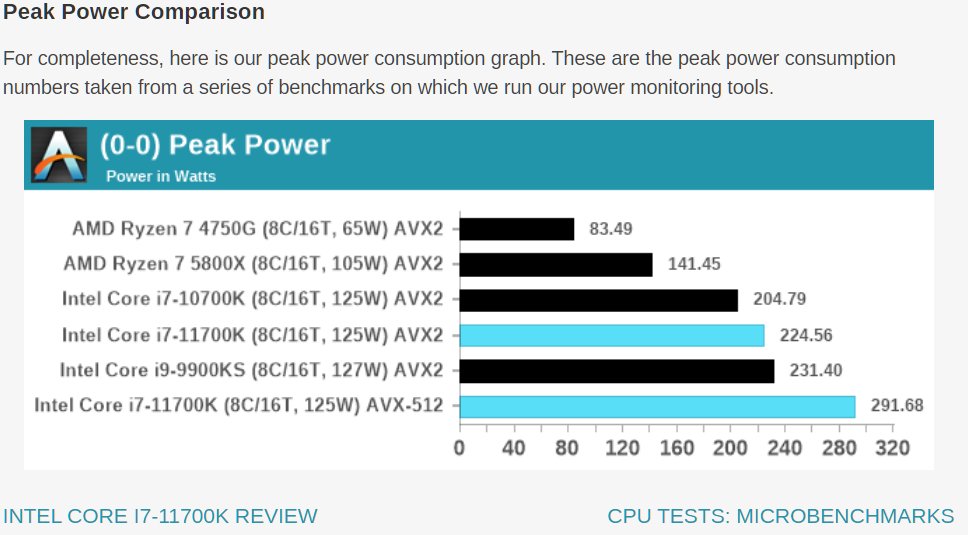 2021-03-08 08.47.21 www.anandtech.com .jpg