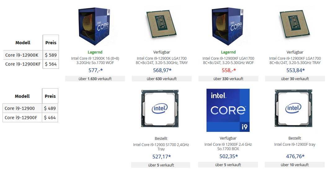 2022-03-22 -- Intel Core i9-12900(K)(F)--Preise.png