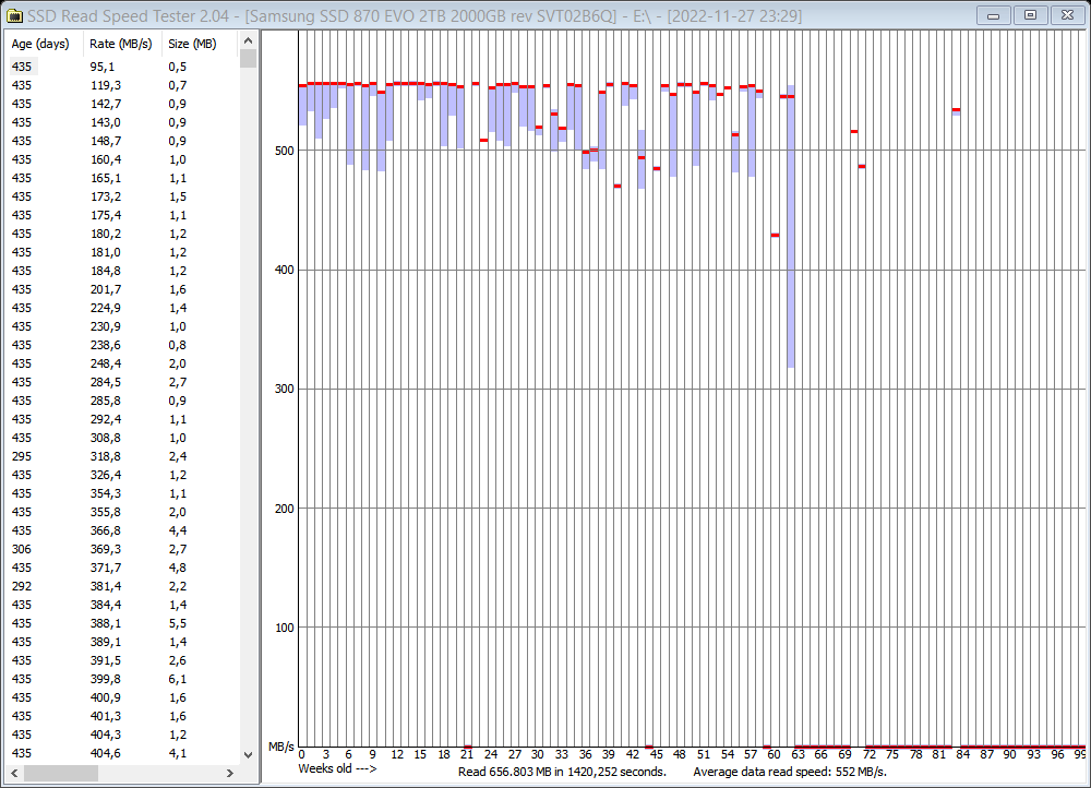 2022-11-27 23.53.09 Results for E.png