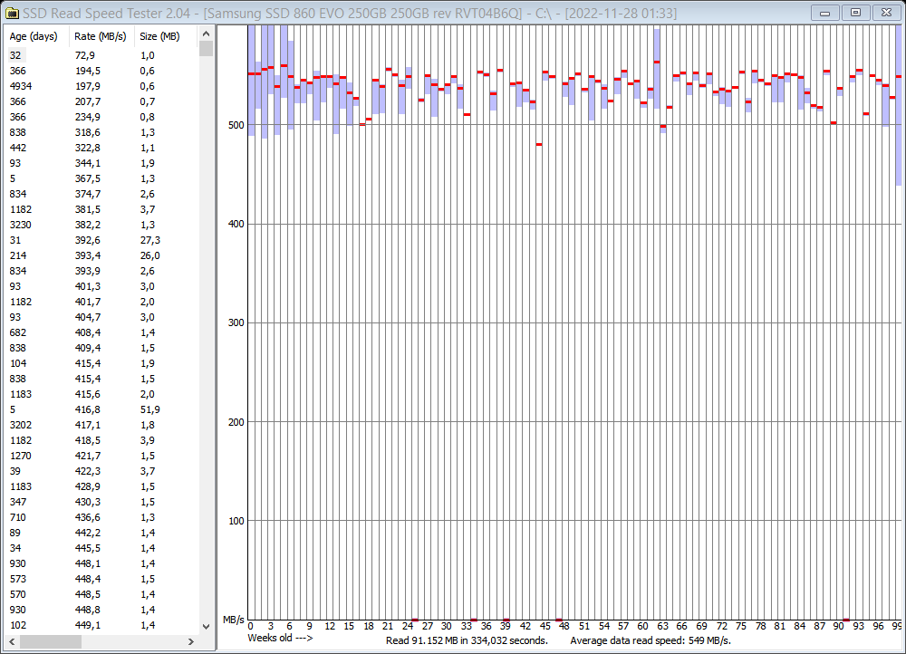 2022-11-28 01.39.12 Results for C.png