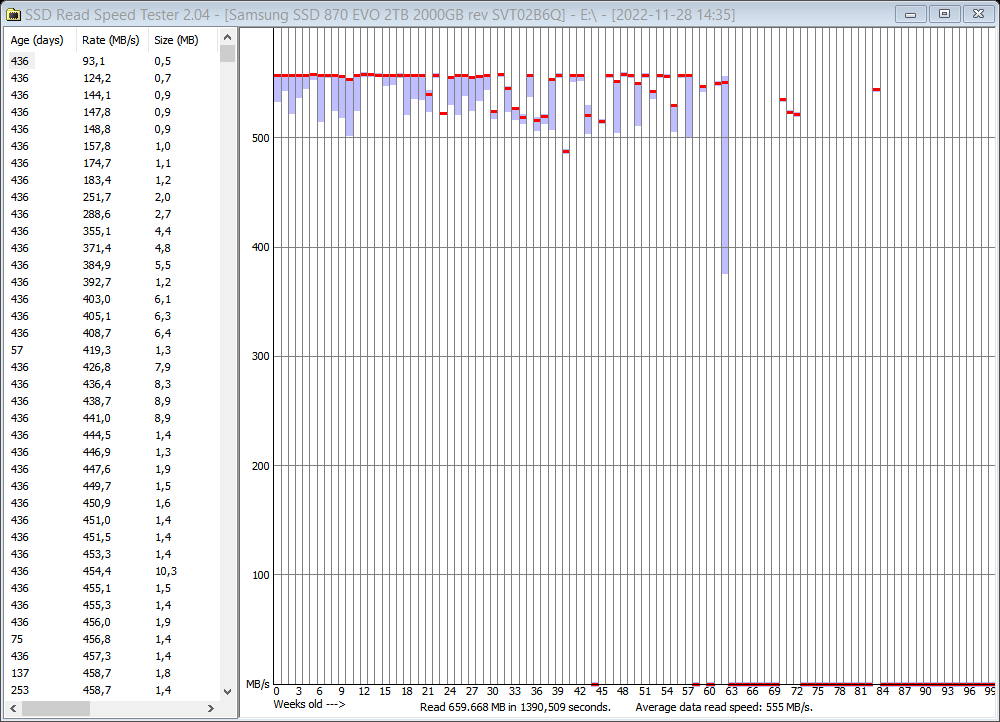 2022-11-28 14.58.30 Results for E.png