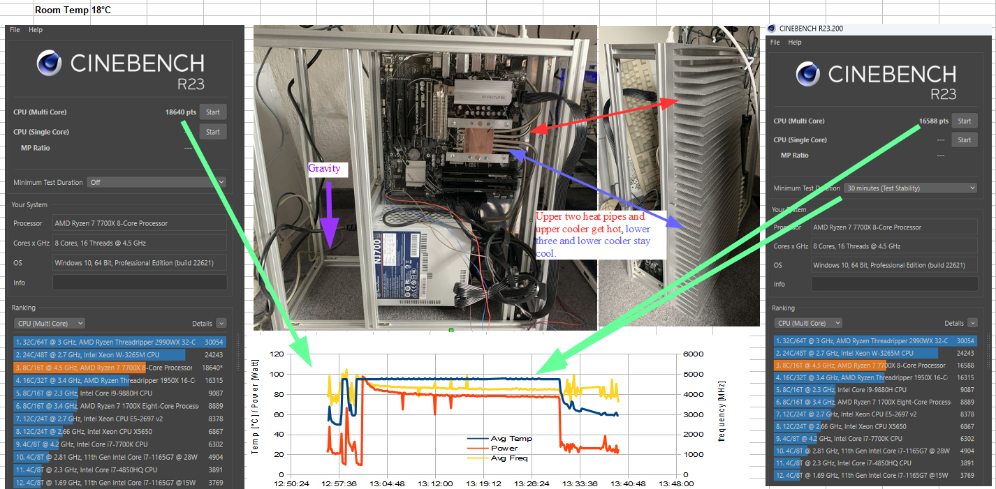 2023-03-04 16_06_06-Evaluation.ods - OpenOffice Calc.png