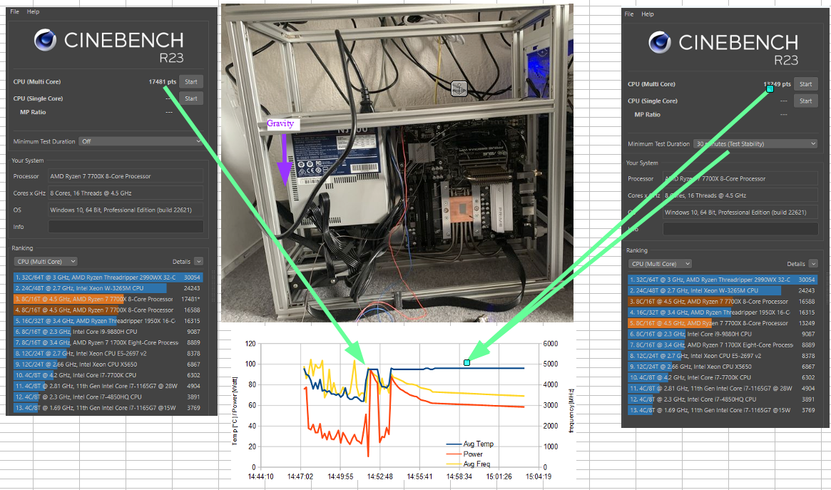 2023-03-04 16_14_55-Evaluation.ods - OpenOffice Calc.png