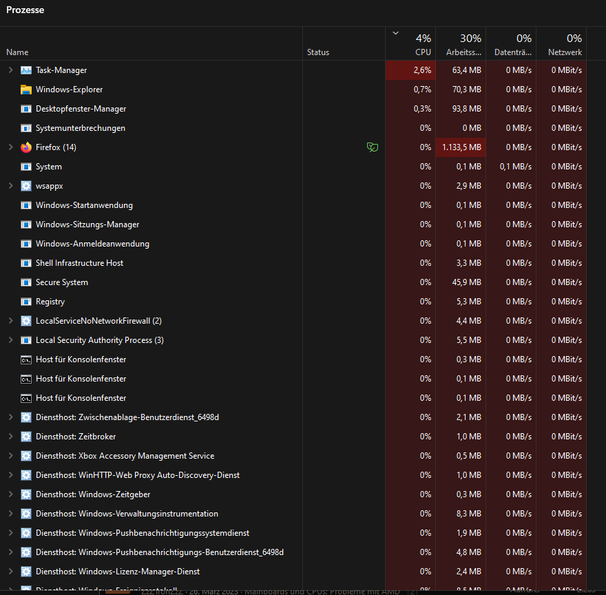 2023-06-12 23_00_32-CPUim Idle 100% Auslastung _ ComputerBase Forum – Mozilla Firefox.png