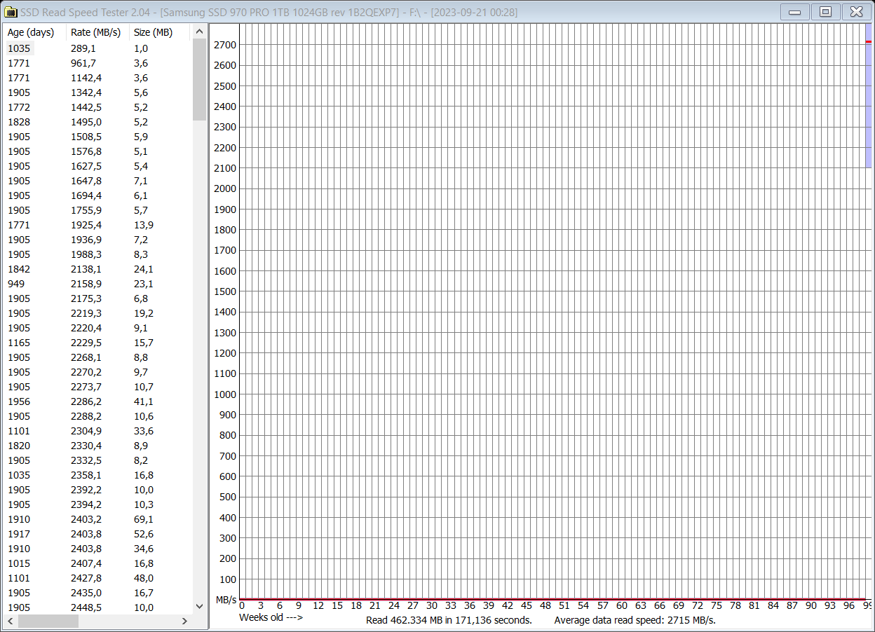 2023-09-21 00.31.41 Results for F.png