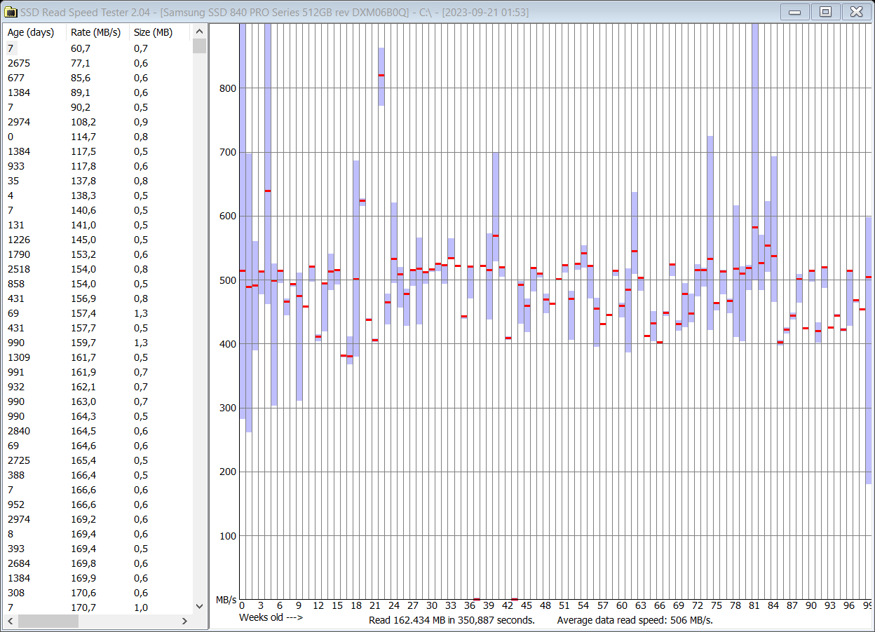 2023-09-21 02.00.44 Results for C.png