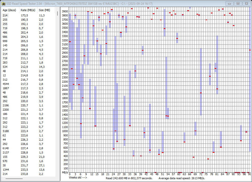 2023-09-24 16.32.27 Results for C.png