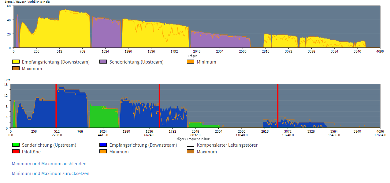 2023 Spektrum - 24042023 0 Uhr.PNG