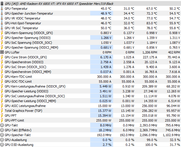 2023_11_19_6800XT_Temps.PNG