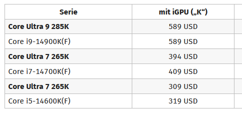 2024-10-10  alle Details zu Arrow Lake-S (Preisvergleich) - ComputerBase.png