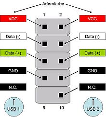 220px-USB-Board-8.jpg