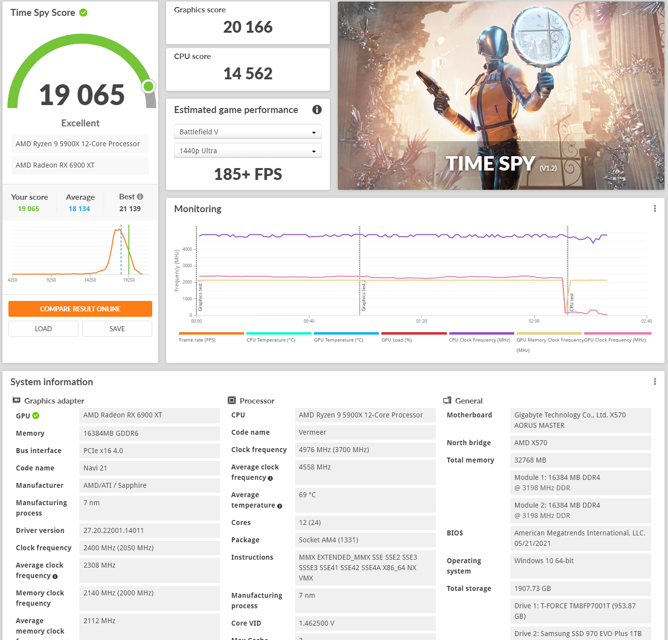 2600mhz 1120mv 2140 FT 310 Watt.png