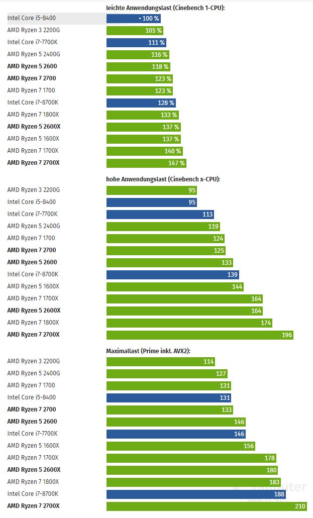 2700x.JPG