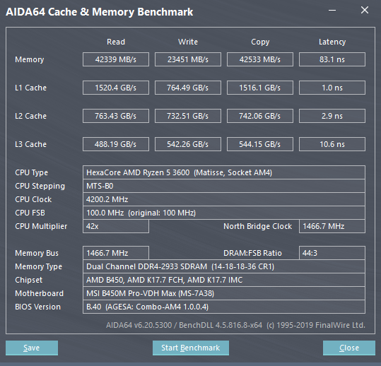 2933Mhz CL14 2.png