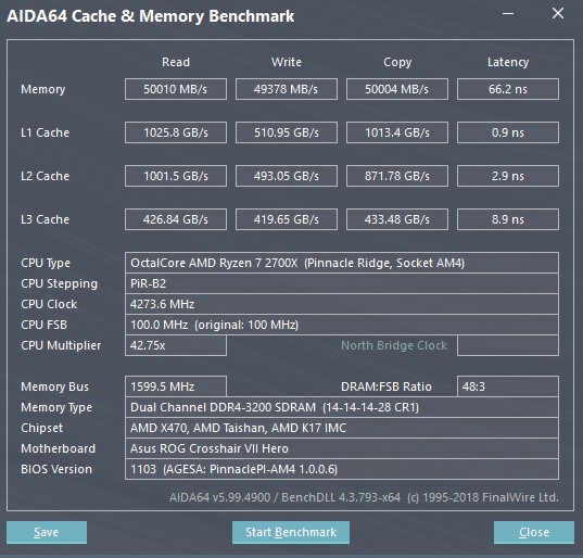 3200 MHz Fast Settings.jpg