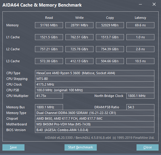 3600Mhz CL16.png