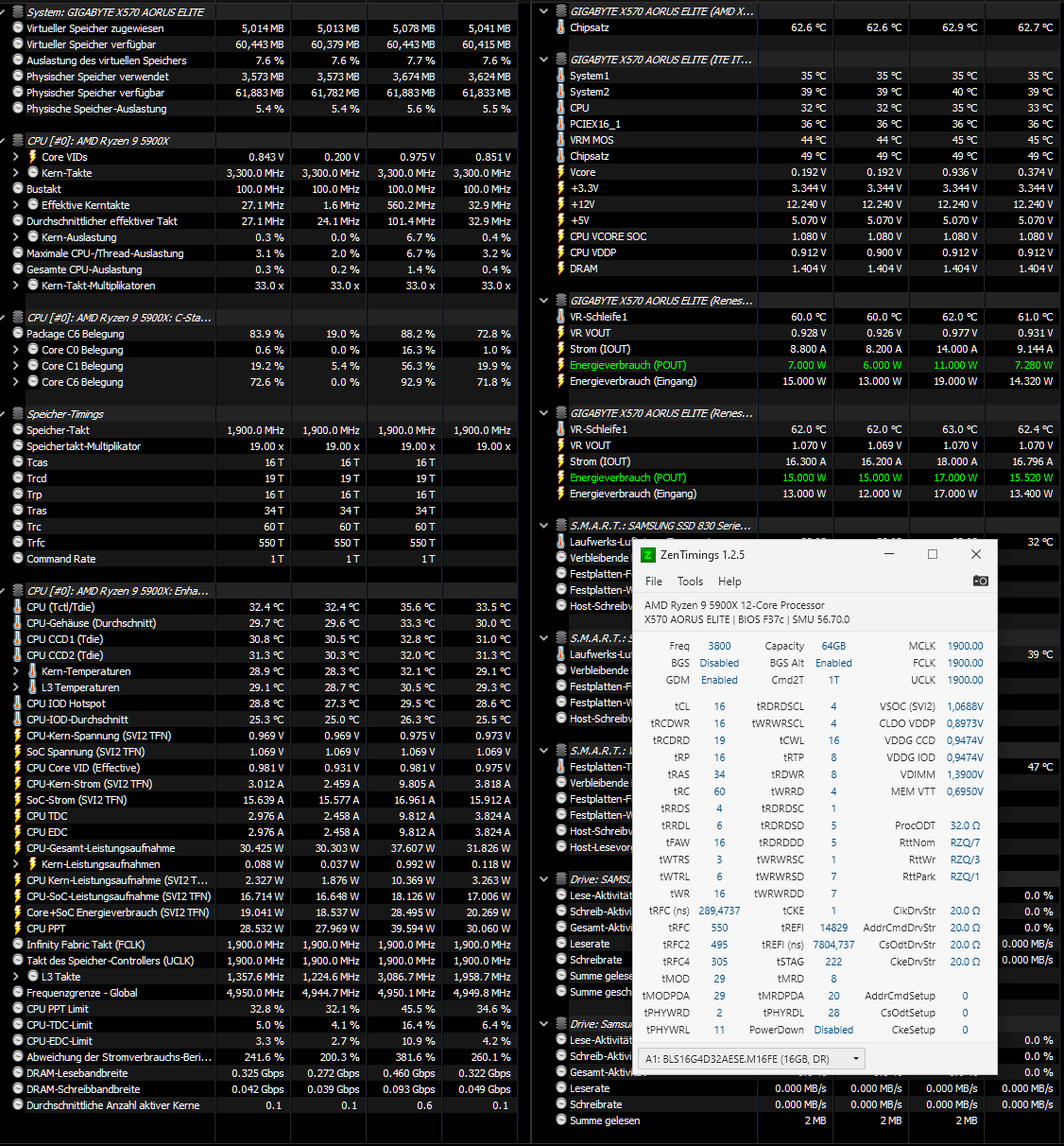 3800_SOC_Idle.png