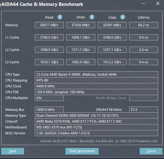 3900X Trident 3800 16-17-16_32 trfc304 trtp8 1,40v Aida.png