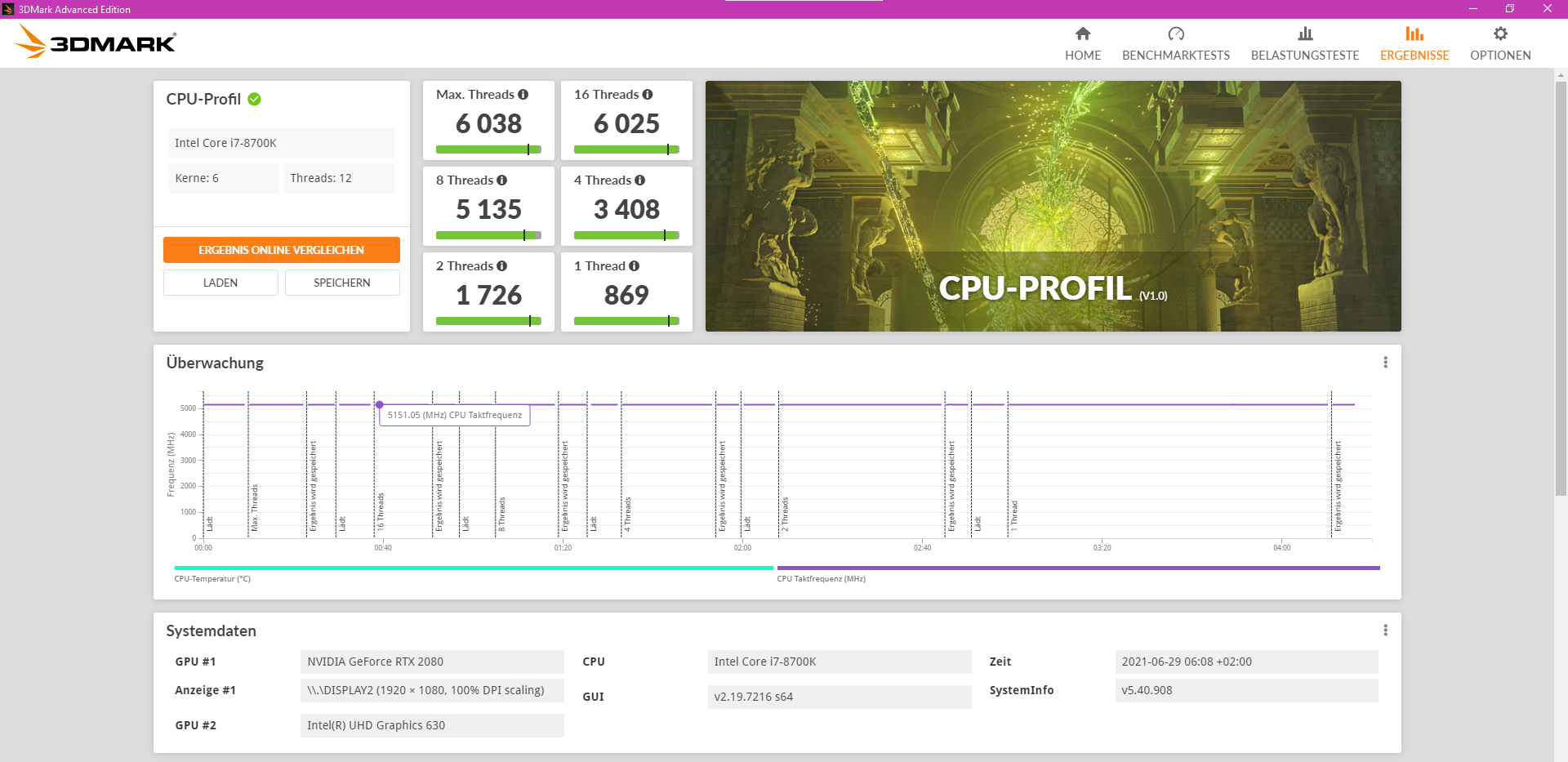 3D Mark CPU benchmark 8700k 5,15 GHZ.png